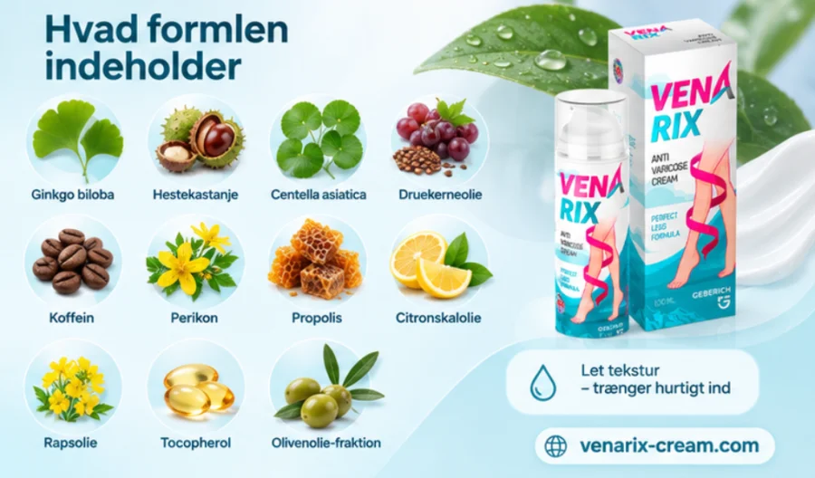 Venarix Cream - formlens ingredienser samlet